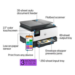 HP OfficeJet Pro 9125e - More Features